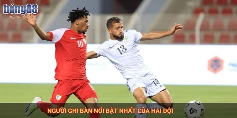 Nhận Định Oman Vs Palestine Cùng Chuyên Gia Bong88 3 Người ghi bàn nổi bật nhất của hai đội